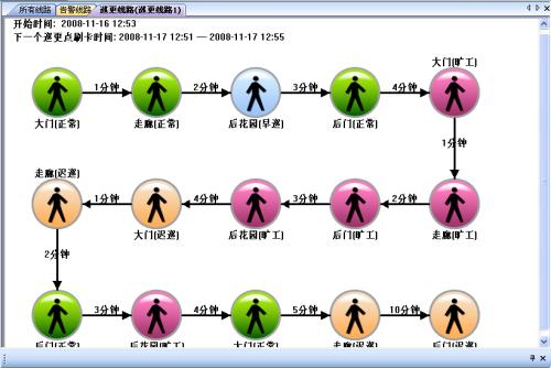 安国市巡更系统五号