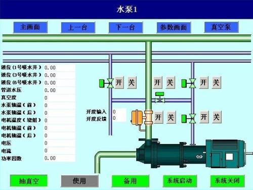 安国市水泵自动控制系统八号