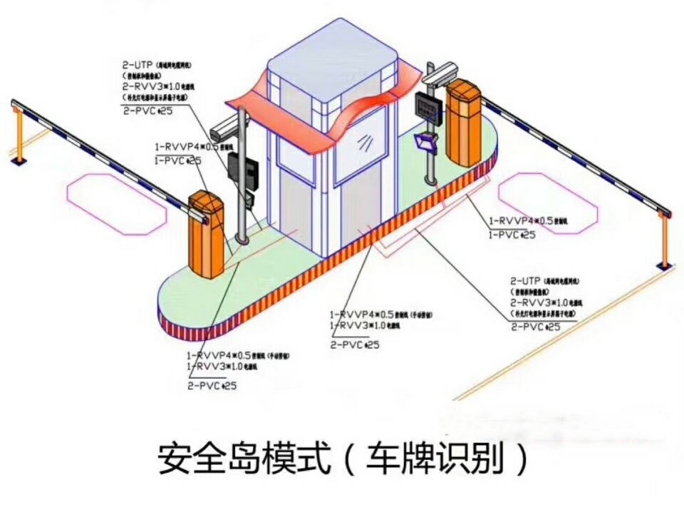 安国市双通道带岗亭manbext登陆