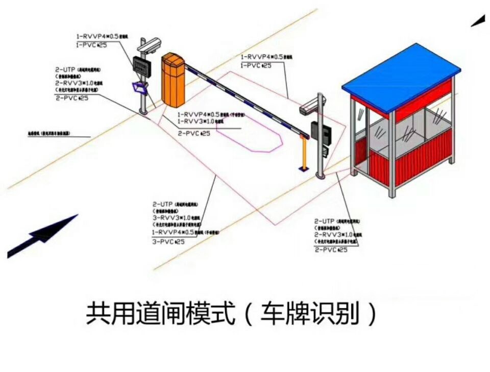 安国市单通道manbext登陆
系统施工